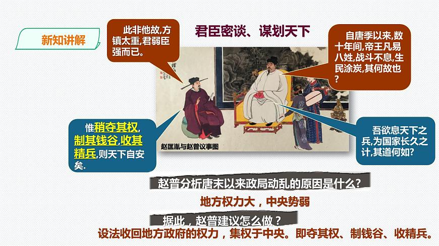 第四單元第三課第一課時高度集權(quán)的北宋政治（課件導(dǎo)學案）第8頁