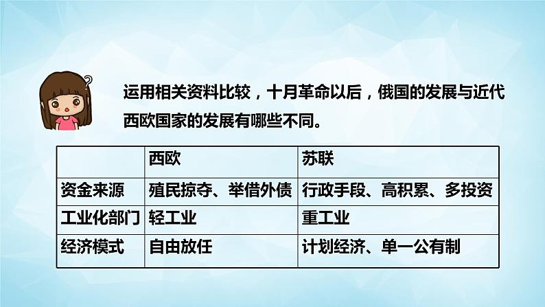 历史与社会九年级上册 综合探究二 历史地认识多样的发展道路 人教版课件PPT第7页