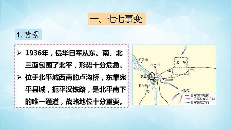 历史与社会九年级上册 3.1.2 全面侵华战争的爆发 人教版课件PPT第5页
