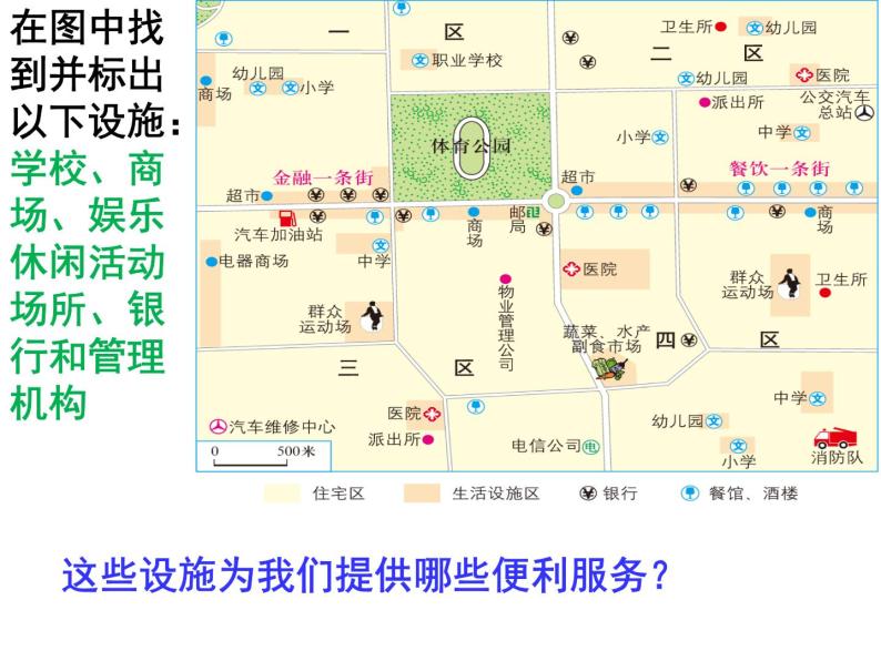 人教版历史与社会七年级上册课件：1.1.2在社区中生活（共21张PPT）07