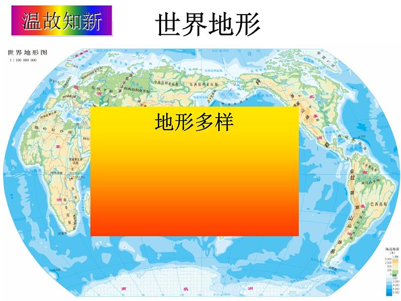 人教版历史与社会七年级上册课件:2.2.4风光迥异(共28张PPT)01