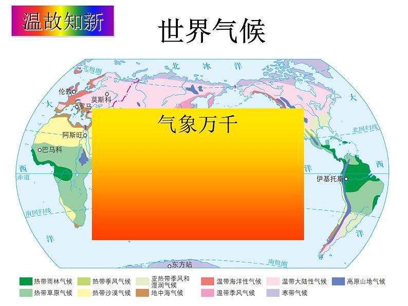 人教版历史与社会七年级上册课件:2.2.4风光迥异(共28张PPT)02