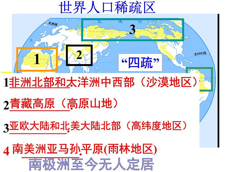 人教版历史与社会七年级上册课件:2.3.1--人口与人种(共34张PPT)08