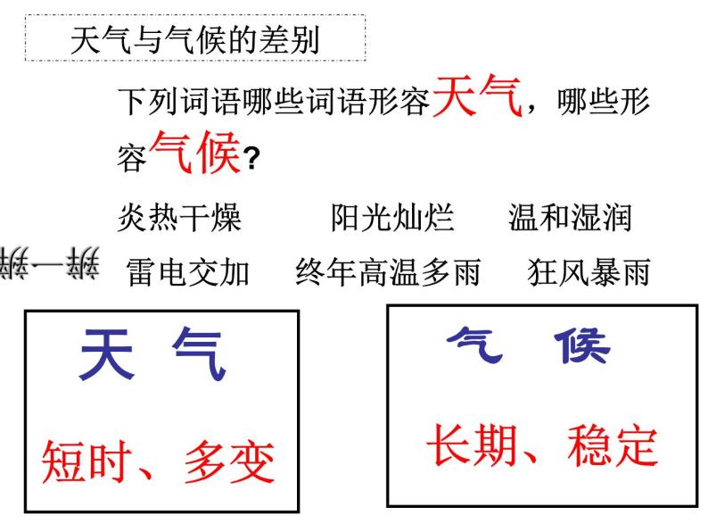 人教版七年级上册历史与社会第二单元第二课第二框气象万千（共38张PPT）课件PPT04