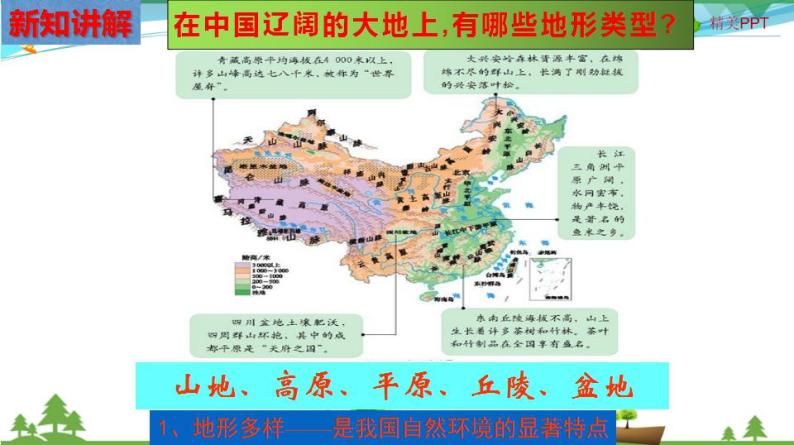 (人教版) 七年级 历史与社会 下册同步教学精品课件 5-2-1 复杂多样的地形05