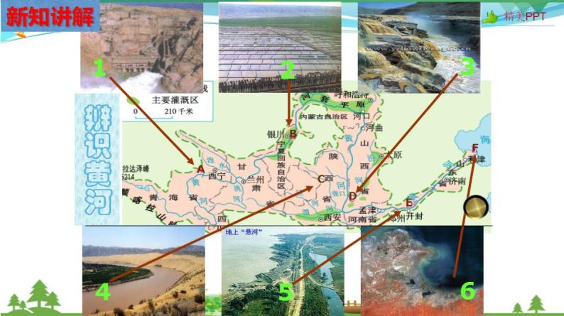 (人教版) 七年级 历史与社会 下册同步教学精品课件 5-2-3 母亲河——黄河长江08