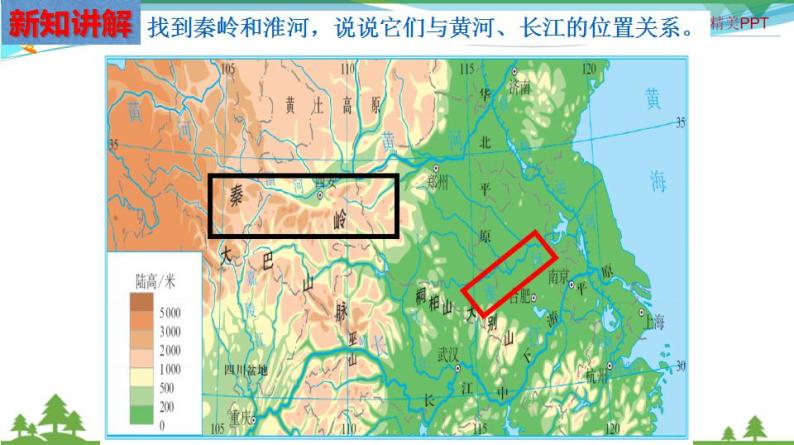 (人教版) 七年级 历史与社会 下册同步教学精品课件 5-3-1 秦岭——淮河分南北07