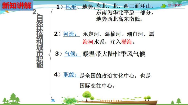 (人教版) 七年级 历史与社会 下册同步教学精品课件 6-1-3 古老而现代的首都——北京06