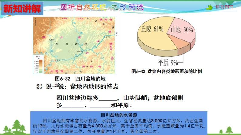 (人教版) 七年级 历史与社会 下册同步教学精品课件 6-2-2 富庶的四川盆地07