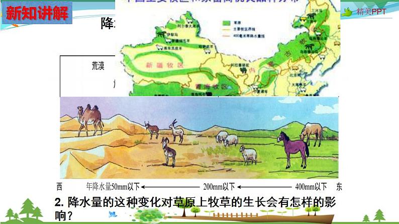 (人教版) 七年级 历史与社会 下册同步教学精品课件 6-3-2 草原风情第7页