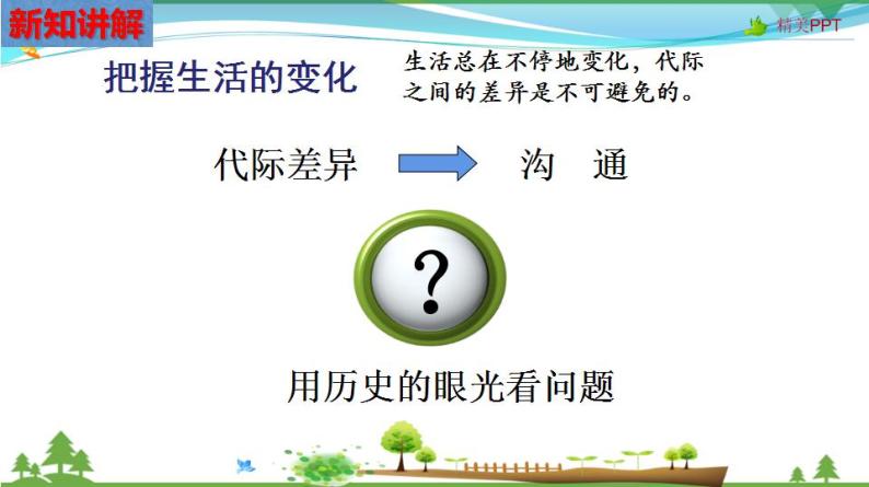 (人教版) 七年级 历史与社会 下册同步教学精品课件 7-3-2 生活的代际差异08