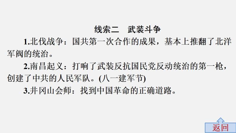 中考历史·高分突破课件及答案专题四PPT课件08