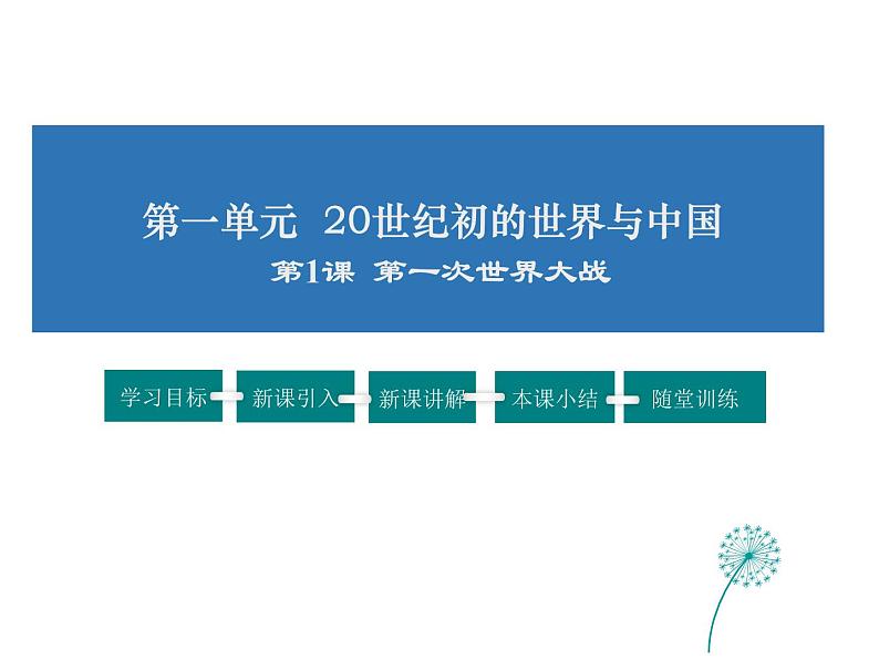 2021-2022学年度人教版九年级历史与社会上册课件 1.1 第一次世界大战第1页