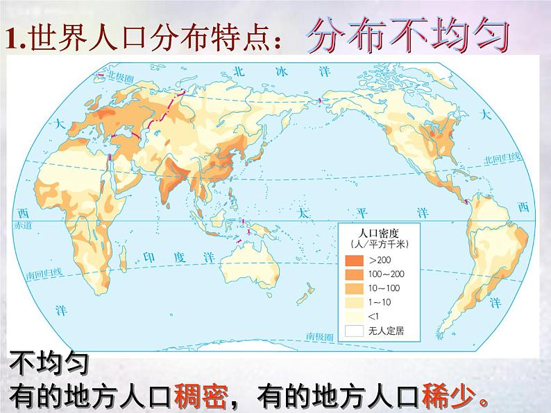 人教历史与社会七上《2.3.1人口与人种》PPT课件 (1)03