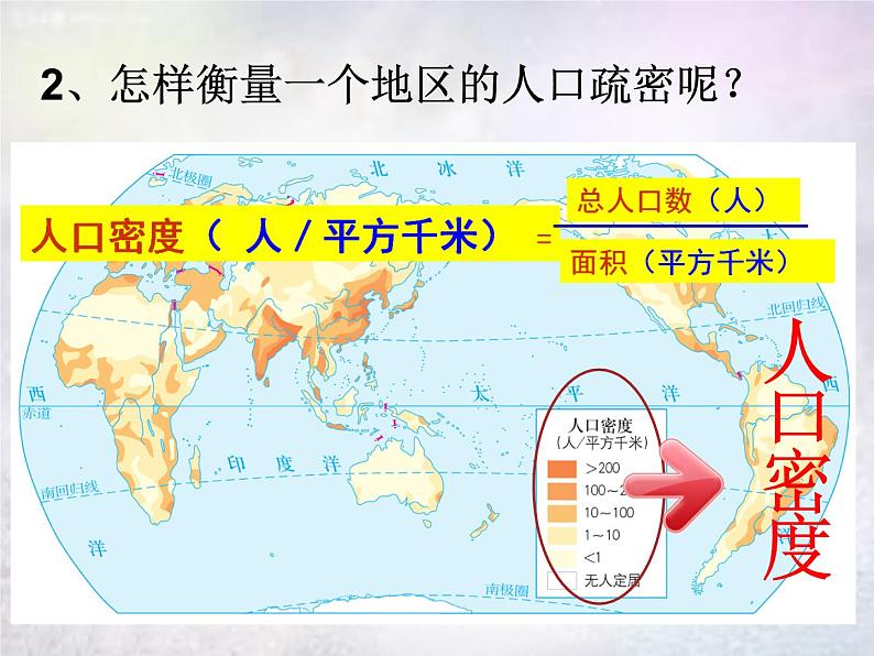 人教历史与社会七上《2.3.1人口与人种》PPT课件 (1)04
