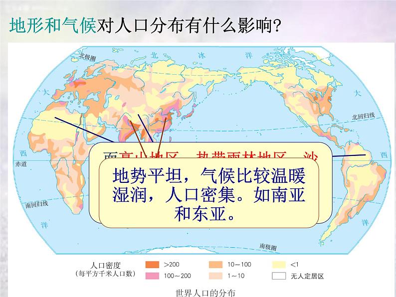人教历史与社会七上《2.3.1人口与人种》PPT课件 (1)08