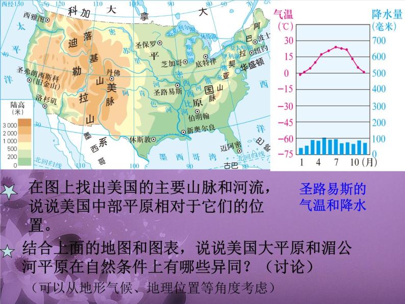 人教历史与社会七上《3.1.3用机械种庄稼》PPT课件 (2)03