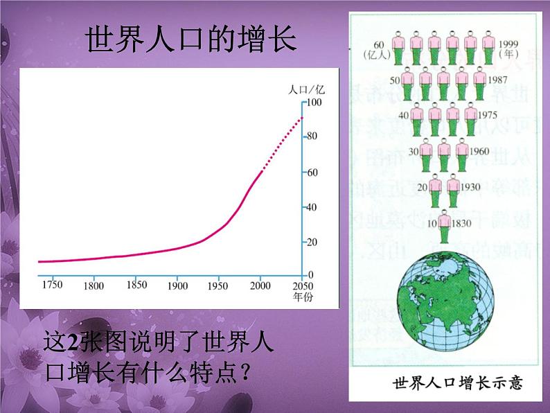 人教历史与社会七上《2.3.1人口与人种》PPT课件 (9)03