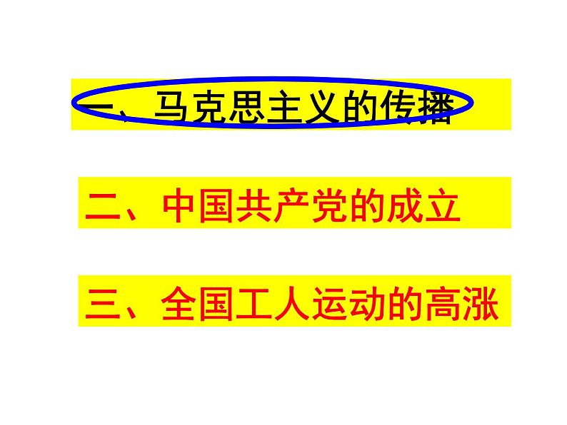 第14课 中国共产党的诞生 课件第6页