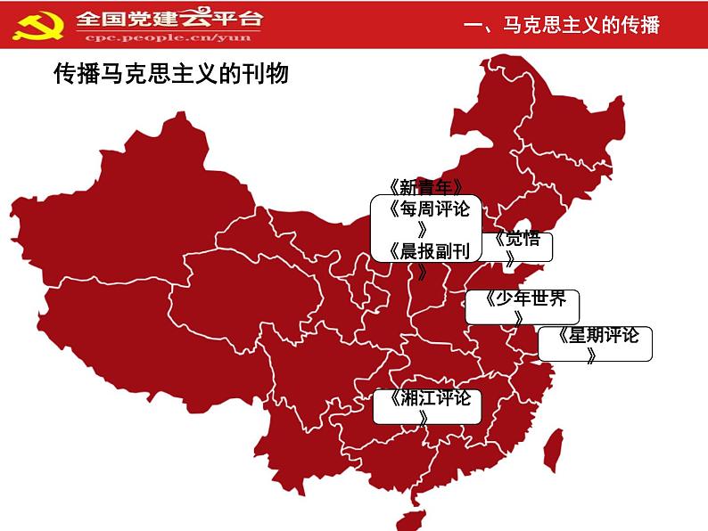 第14课 中国共产党的诞生 课件第8页