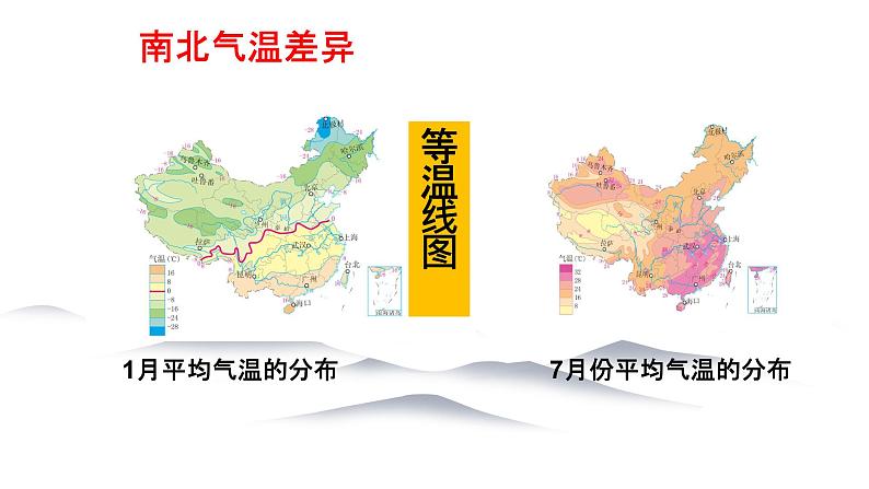 5.3 地域差异显著 同步课件 初中历史与社会人教版七年级下册(2022年)06