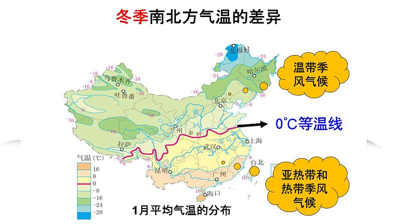 5.3 地域差异显著 同步课件 初中历史与社会人教版七年级下册(2022年)07