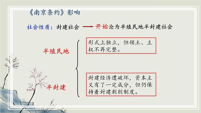 专题2.3 西方的兴起与近代世界的变迁四 课件 初中历史与社会人教版一轮复习(2021年)第6页