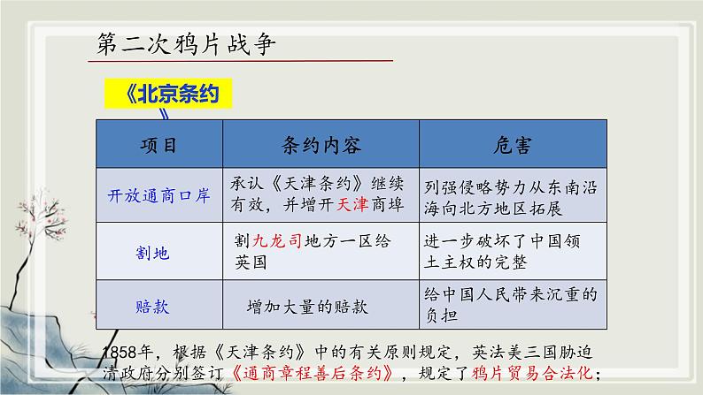 专题2.3 西方的兴起与近代世界的变迁四 课件 初中历史与社会人教版一轮复习(2021年)第8页