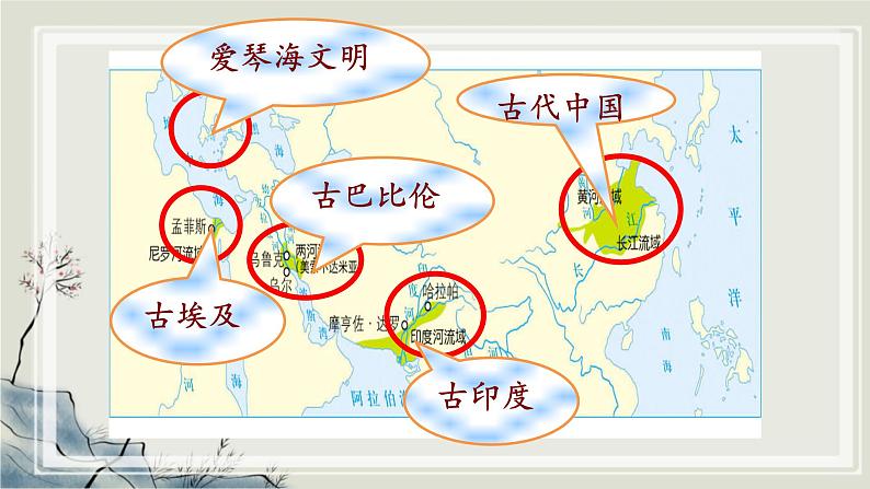 专题2.1 人类文明的发端与农业区域文明二 课件 初中历史与社会人教版一轮复习(2021年)第3页