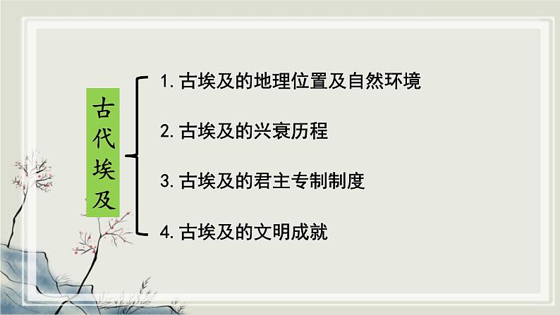 专题2.1 人类文明的发端与农业区域文明二 课件 初中历史与社会人教版一轮复习(2021年)第4页