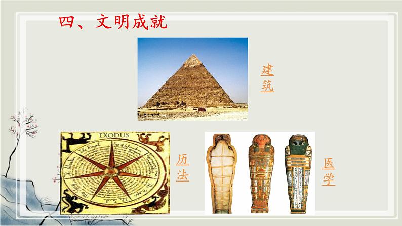 专题2.1 人类文明的发端与农业区域文明二 课件 初中历史与社会人教版一轮复习(2021年)第8页