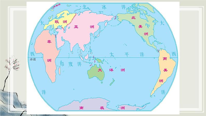 专题1.2 共有的家园 共同的岁月 课件 初中历史与社会人教版一轮复习(2021年)第3页
