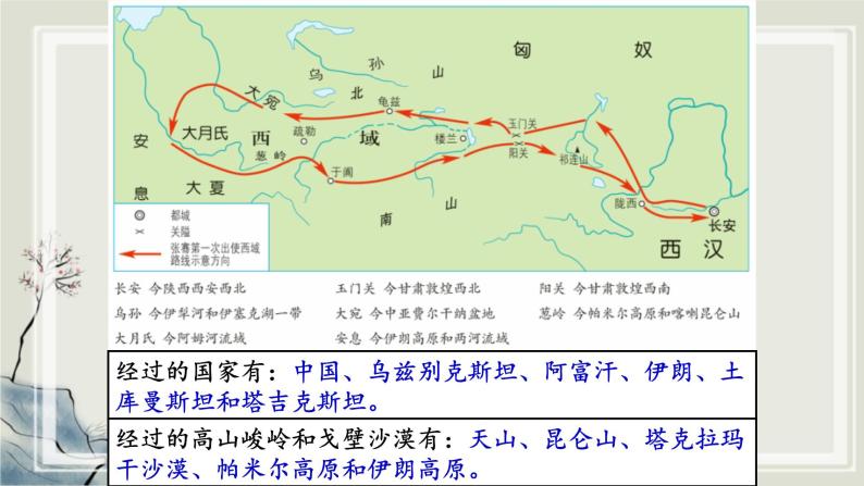 专题2.2  中华文明的传承与中国古代历史进程二 课件 初中历史与社会人教版一轮复习（2021年）05