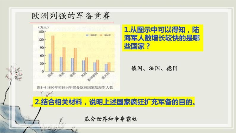 专题3.1  20世纪的革命与战争年代三 课件 初中历史与社会人教版一轮复习（2021年）04