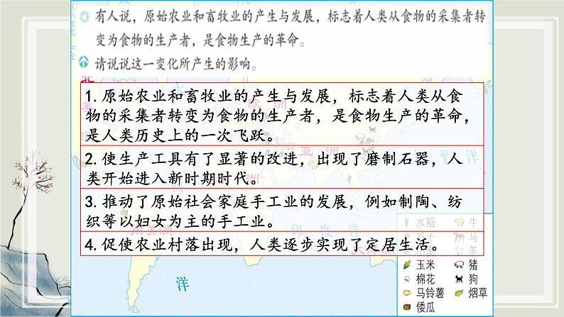 专题2.1 人类文明的发端与农业区域文明一 课件 初中历史与社会人教版一轮复习(2021年)05