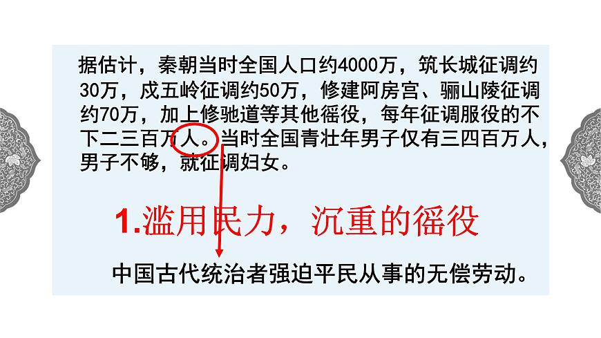 3.2 秦末農(nóng)民起義與漢朝的建立 課件 初中歷史與社會(huì)人教版八年級(jí)上冊(cè)(2021年)第3頁(yè)