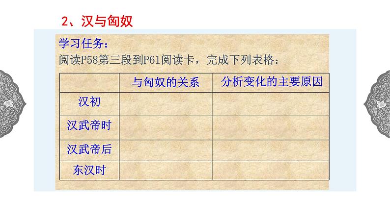 3.4 开疆拓土与对外交流 课件 初中历史与社会人教版八年级上册(2021年)04