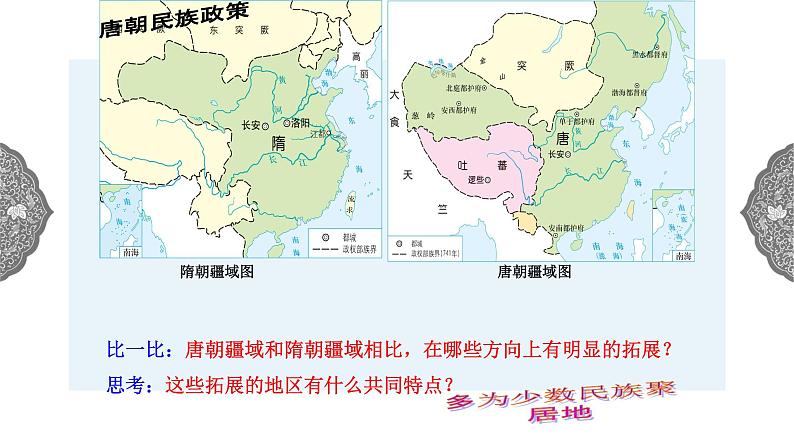 4.2.3 开放革新的时代:民族和睦与对外交流 课件 初中历史与社会人教版八年级上册(2021年)03