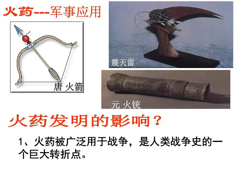 4.3.7 多元文化的碰撞与交融:影响深远的宋元科技 课件 初中历史与社会人教版八年级上册(2021年)第3页