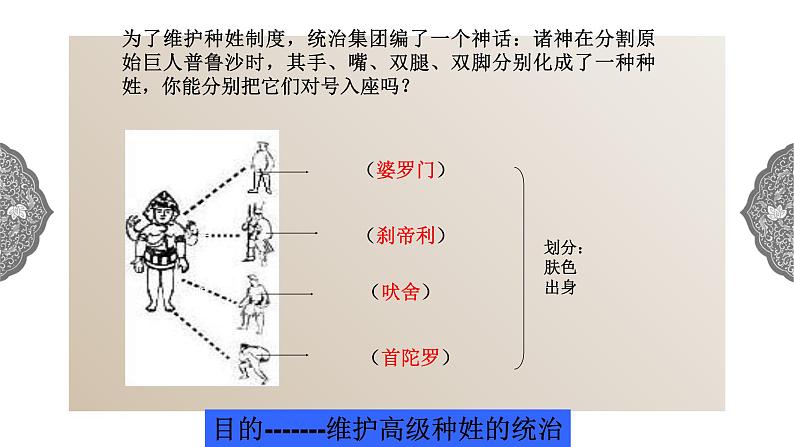 1.1.3 亚非大河文明:古代印度 课件 初中历史与社会人教版八年级上册(2021年)(1)第5页