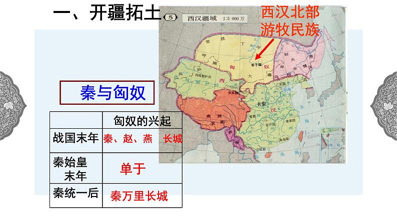 3.4 开疆拓土与对外交流 课件 初中历史与社会人教版八年级上册(2021年)(1)02
