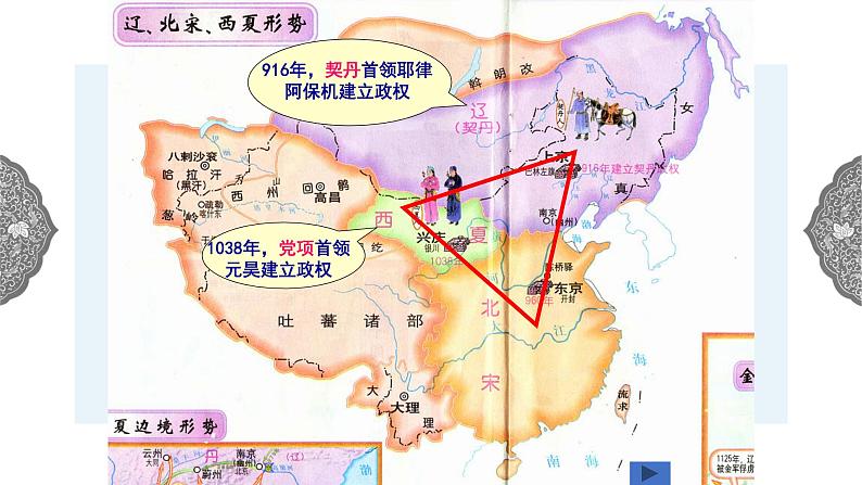4.3.2 多元文化的碰撞与交融:北宋与辽、西夏并立 课件 初中历史与社会人教版八年级上册(2021年)第4页