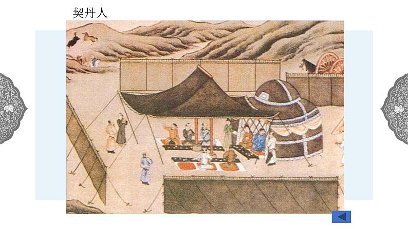 4.3.2 多元文化的碰撞与交融:北宋与辽、西夏并立 课件 初中历史与社会人教版八年级上册(2021年)第5页