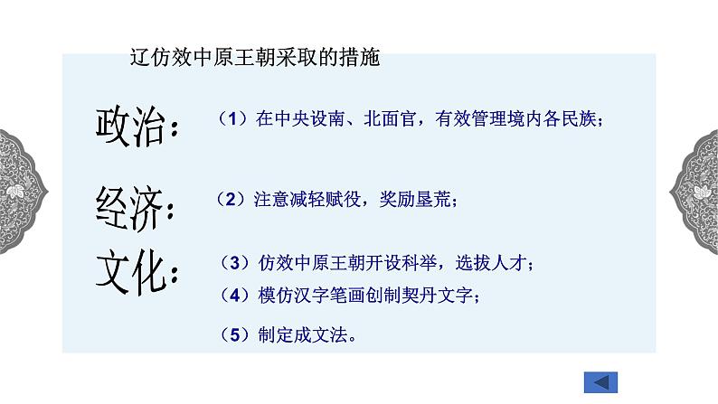 4.3.2 多元文化的碰撞与交融:北宋与辽、西夏并立 课件 初中历史与社会人教版八年级上册(2021年)第7页