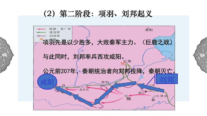 3.2 秦末農(nóng)民起義與漢朝的建立 課件 初中歷史與社會(huì)人教版八年級(jí)上冊(cè)（2021年） (1)第6頁