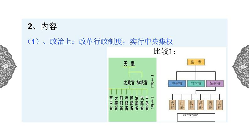 2.3 日本的大化改新 课件 初中历史与社会人教版八年级上册(2021年)(2)第6页