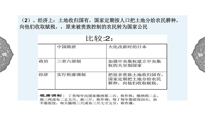 2.3 日本的大化改新 課件 初中歷史與社會(huì)人教版八年級(jí)上冊(cè)（2021年）(2)第7頁