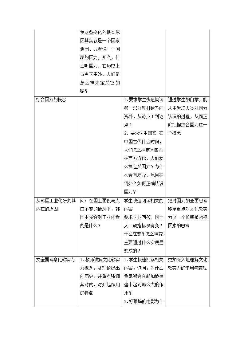 综合探究五 聚焦文化软实力配套教案 初中历史与社会人教版九年级下册(2022年)第2页