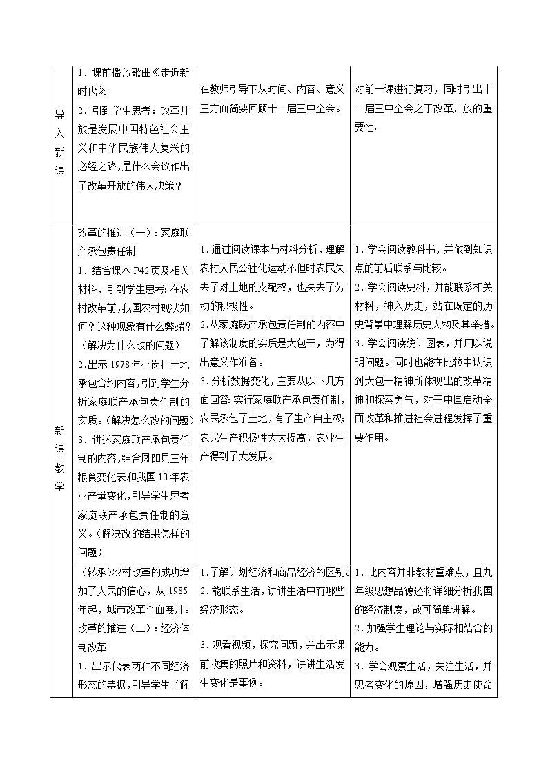 6.3 改革开放的起步(第二课时)配套教案 初中历史与社会人教版九年级下册(2022年)第2页