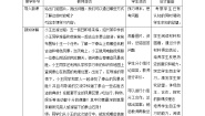 初中历史与社会人教版 (新课标)七年级下册第二课 传媒的行程优质教案设计
